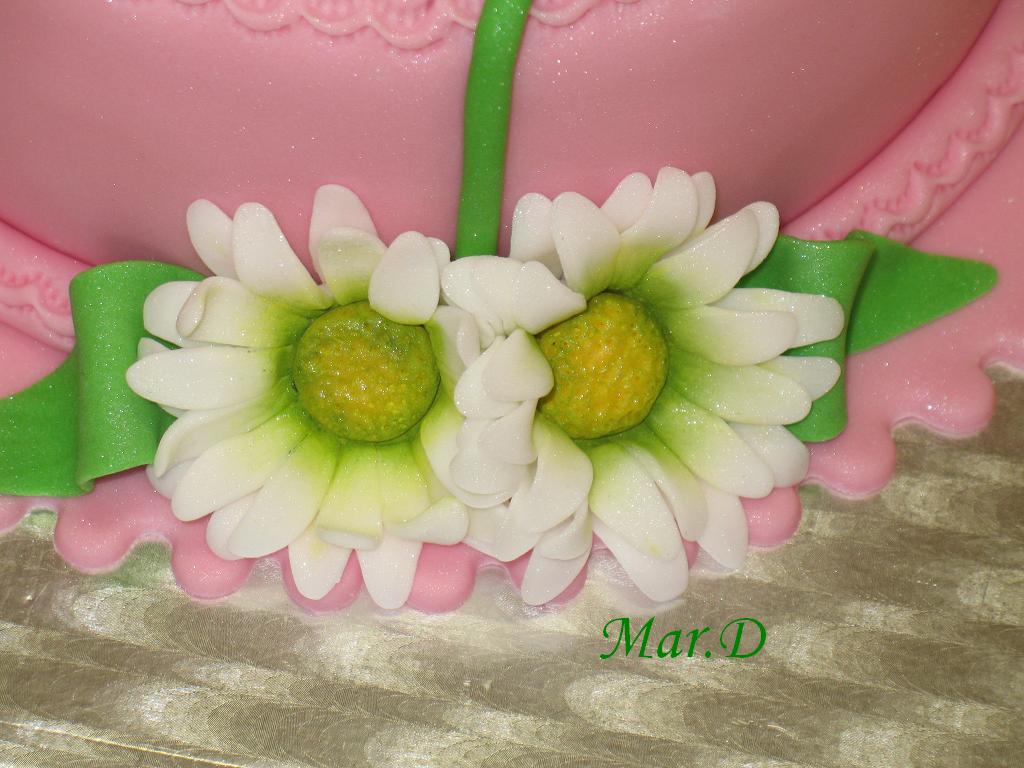 Hello Kitty detail